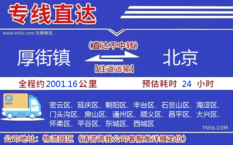 厚街镇到北京物流公司 厚街镇到北京物流公司